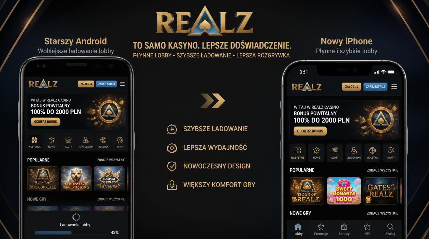 Interfejs Realz Casino na Androidzie i iOS przedstawiony na różnych urządzeniach mobilnych